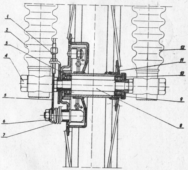 Piasta koła przedniego M06-L